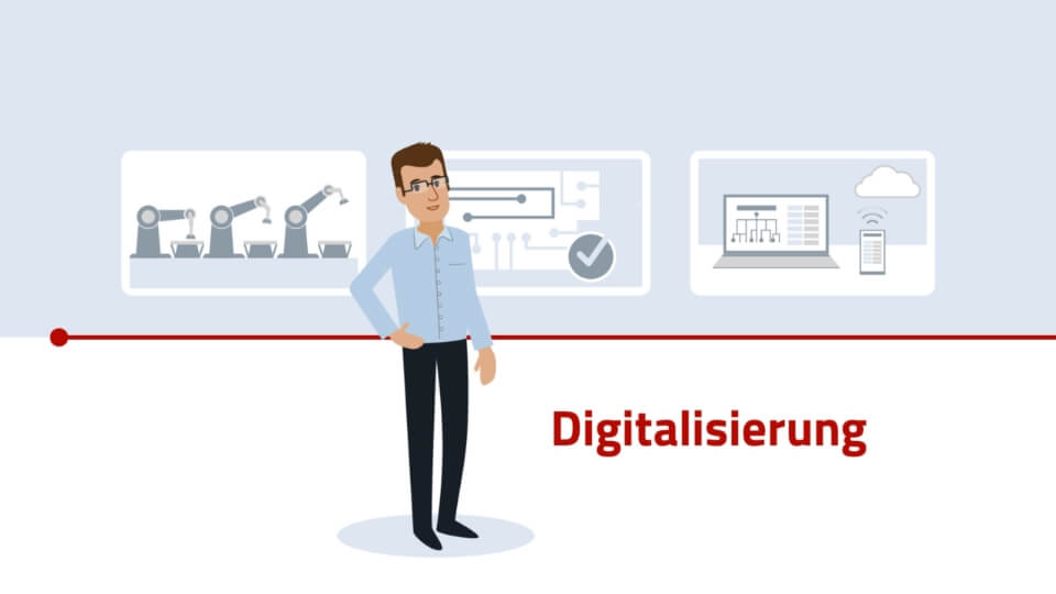 creanovo_animat3d_2d_animation_mittelstand_mitunsdigital_digitalisierung