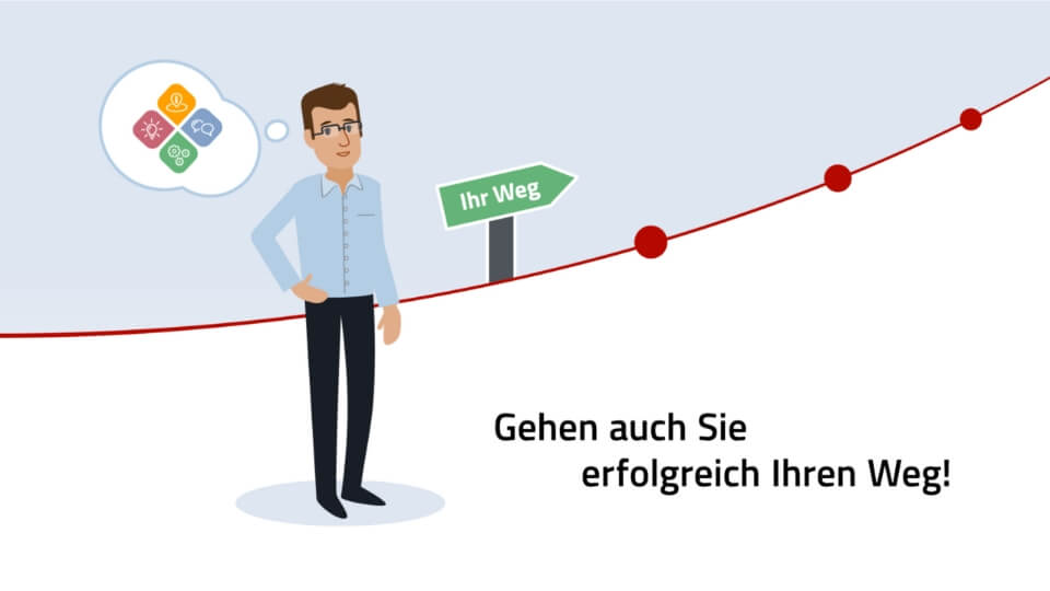 creanovo_animat3d_2d_animation_mittelstand_mitunsdigital_weg