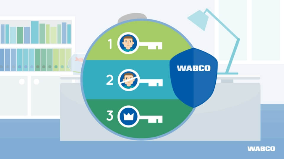 2d_animation_wabco_elb_lock_schluessel