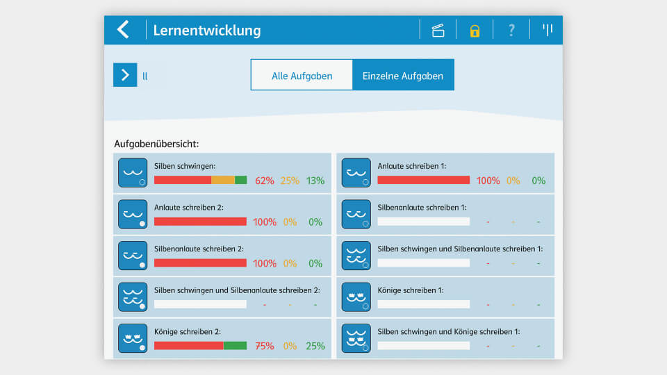 creanovo_l1nked_app_fortschritt_klett