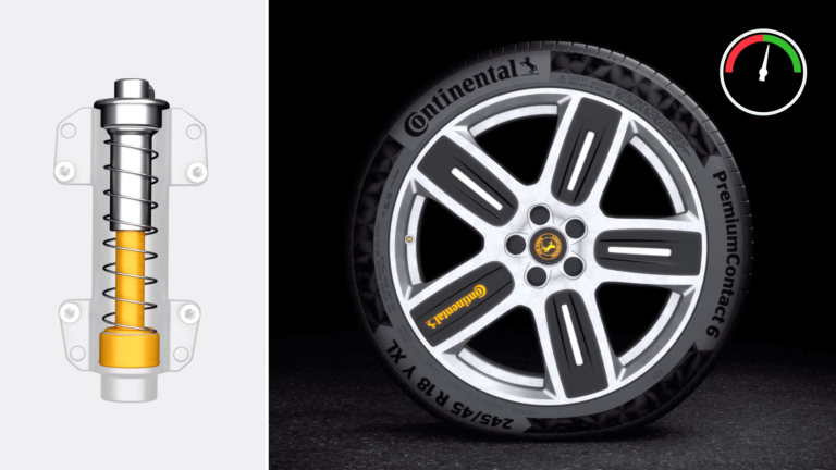 Die Reifeninnovation der Continental AG zur IAA2019
